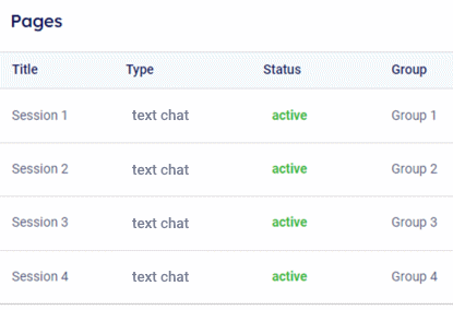 Project setup - multiple text chat