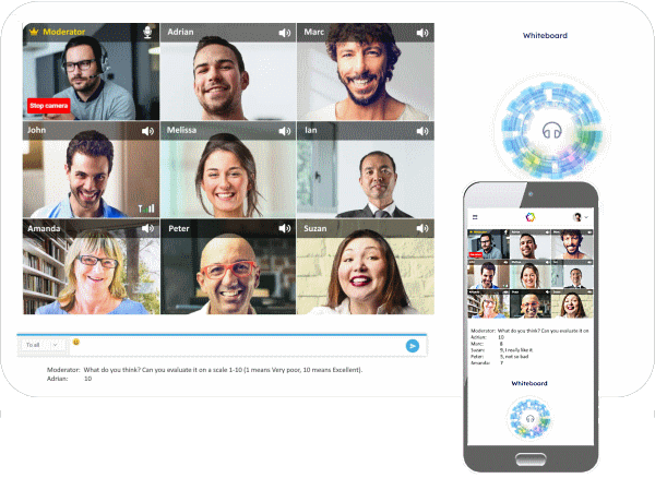 Video focus group platform